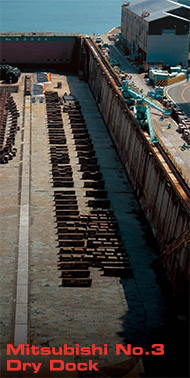 Mitsubishi No.3 Dry Dock