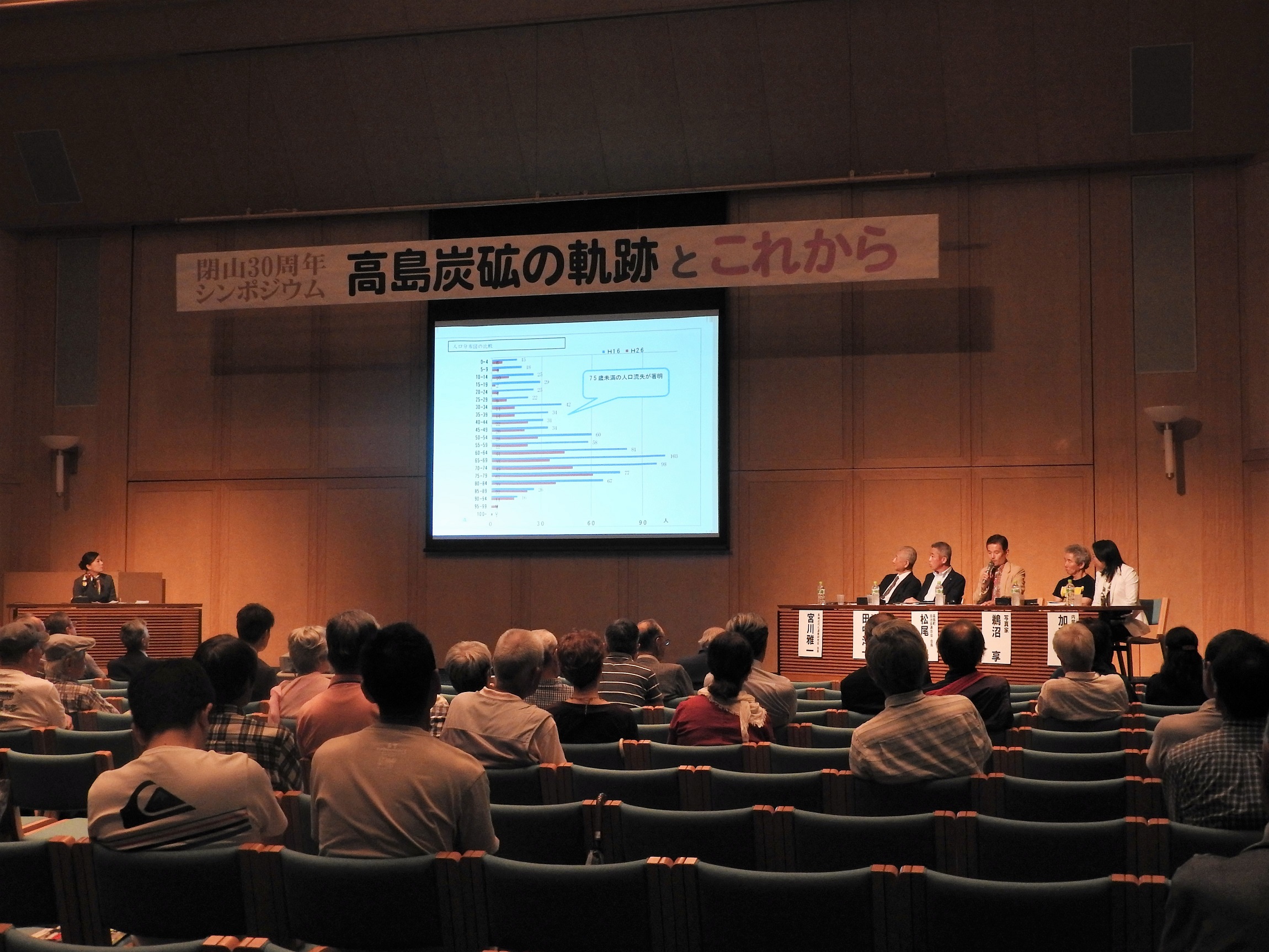 高島閉山30周年記念シンポジウム  (4).jpg